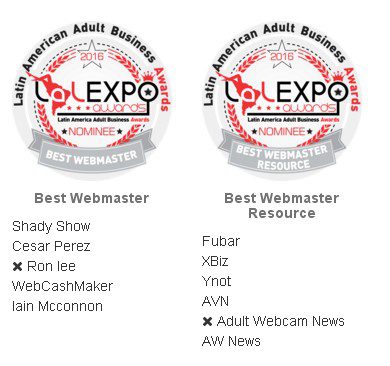 AdultWebcamNews.com Awards Nominations