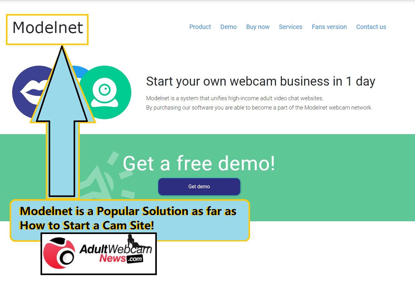 how to start a cam site how to start a cam site